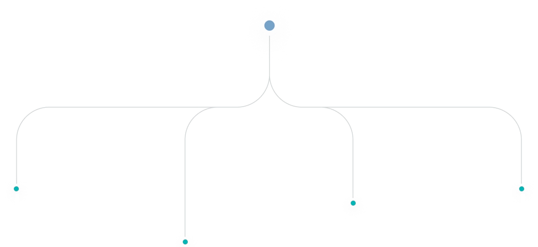 Schema Digital Signage